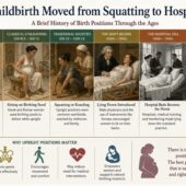 How Childbirth Moved from Squatting to Hospital Beds